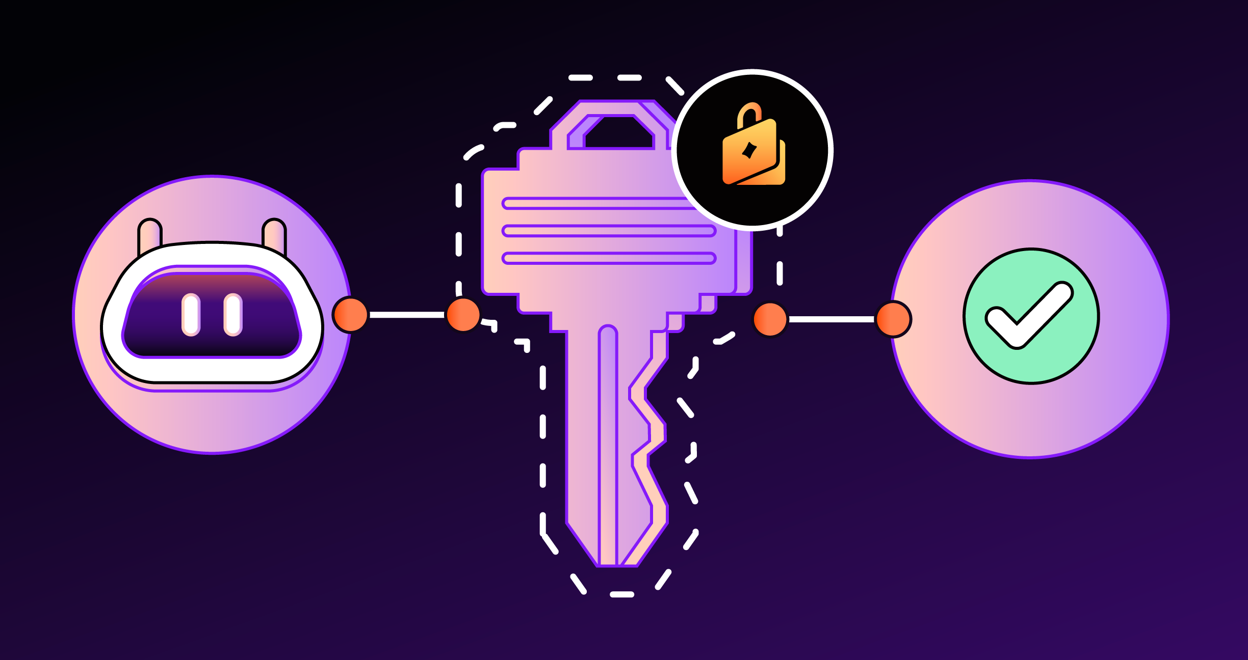 Enterprises: Stop Handing Out API Keys! (How Postman Ended Credential Sprawl with Passport)