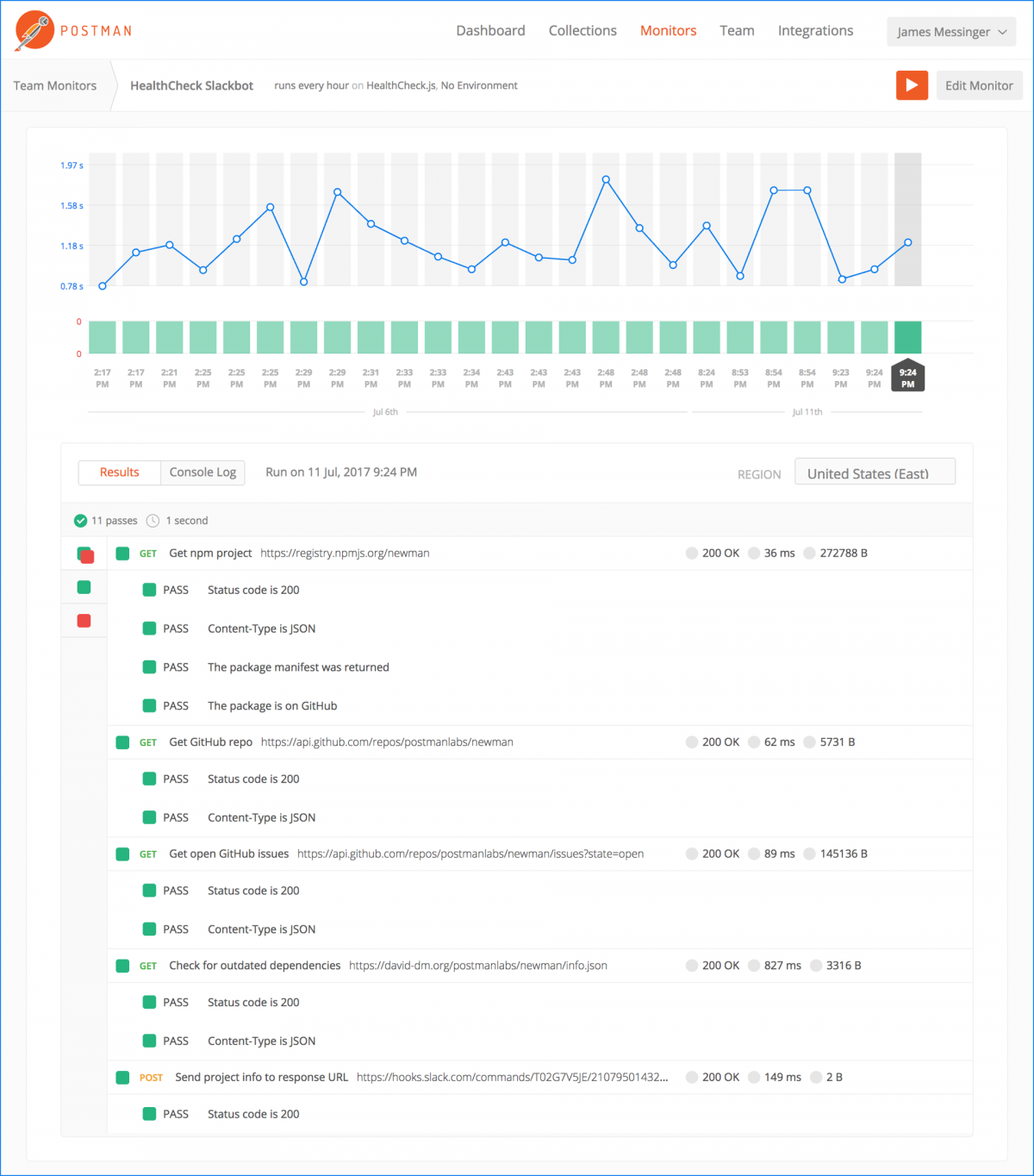 Why is API Testing Important? Tips, Tricks & More | Postman Blog