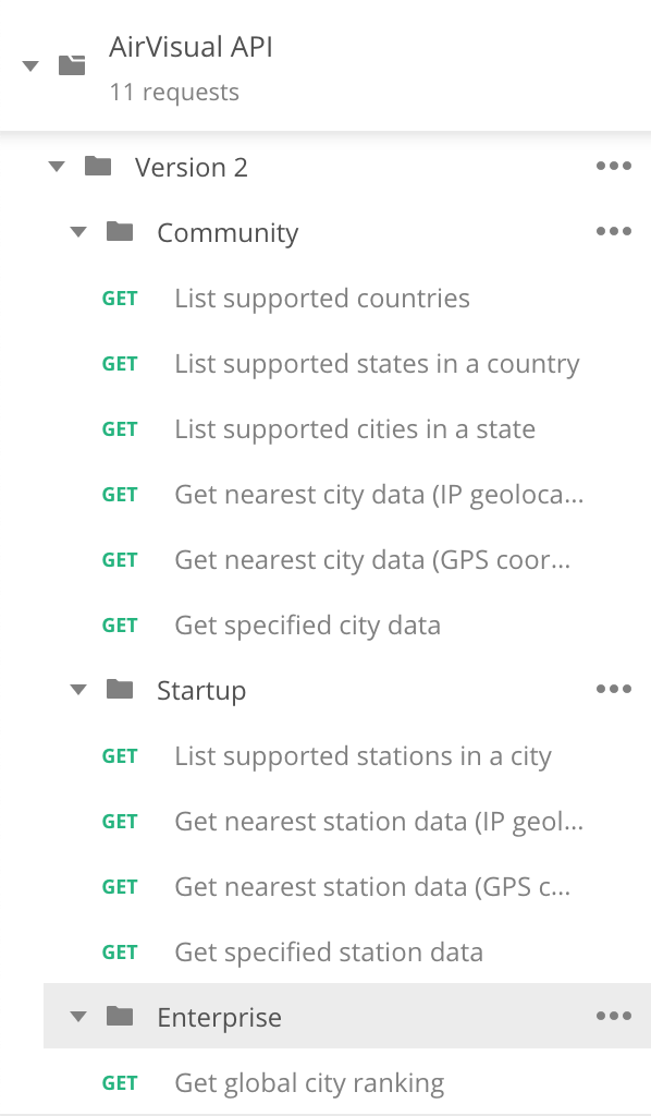 API Network Exploration: AirVisual | Postman Blog