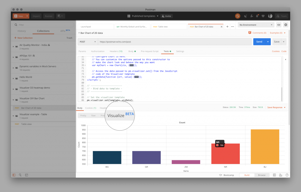 Introducing Postman Visualizer: Easily Turn API Data into Charts and Graphs