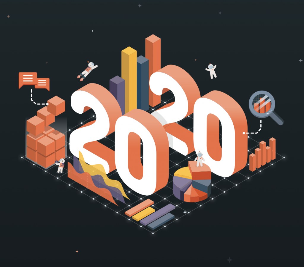 Postman Year in Review: Top Highlights of 2020