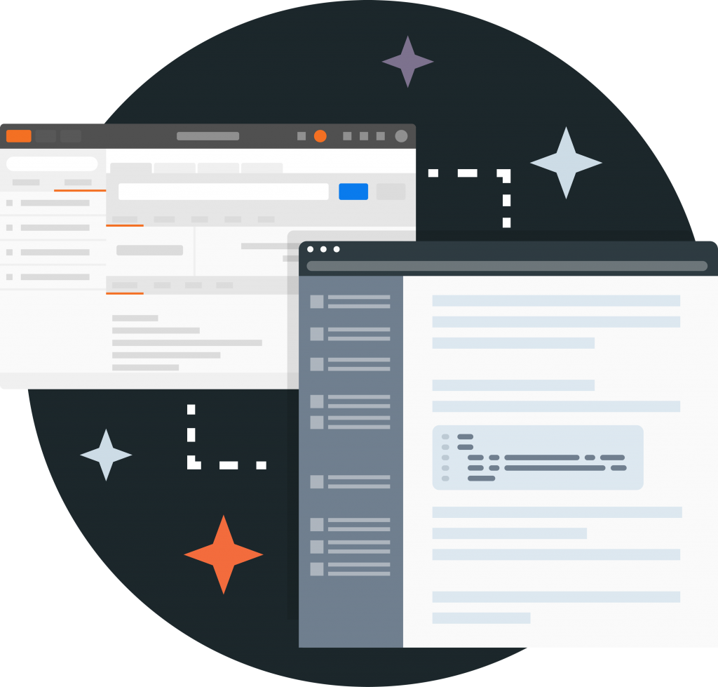 Introducing The Good Documentation Checklist