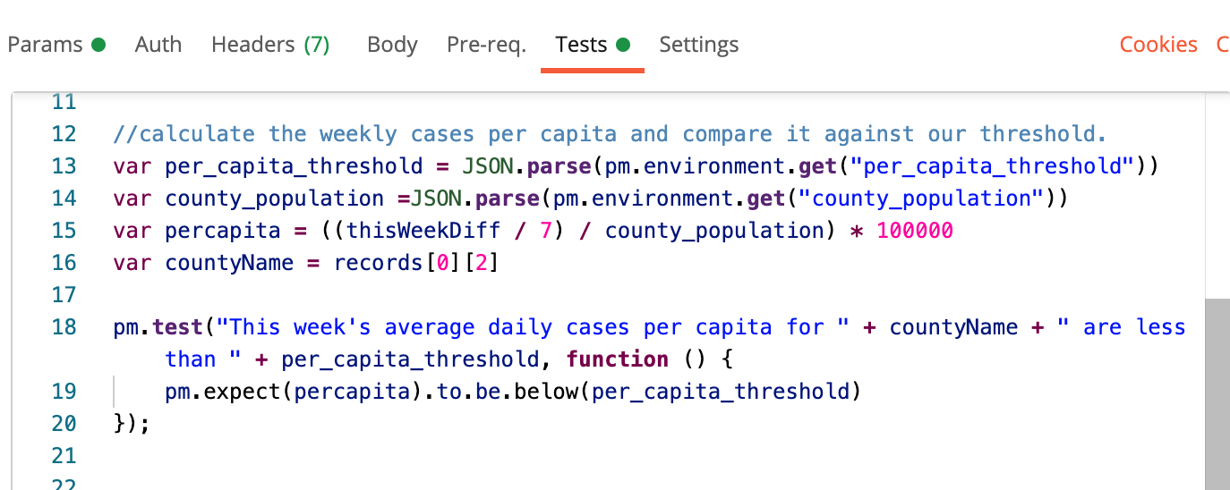 Test pane for weekly COVID tests per capita