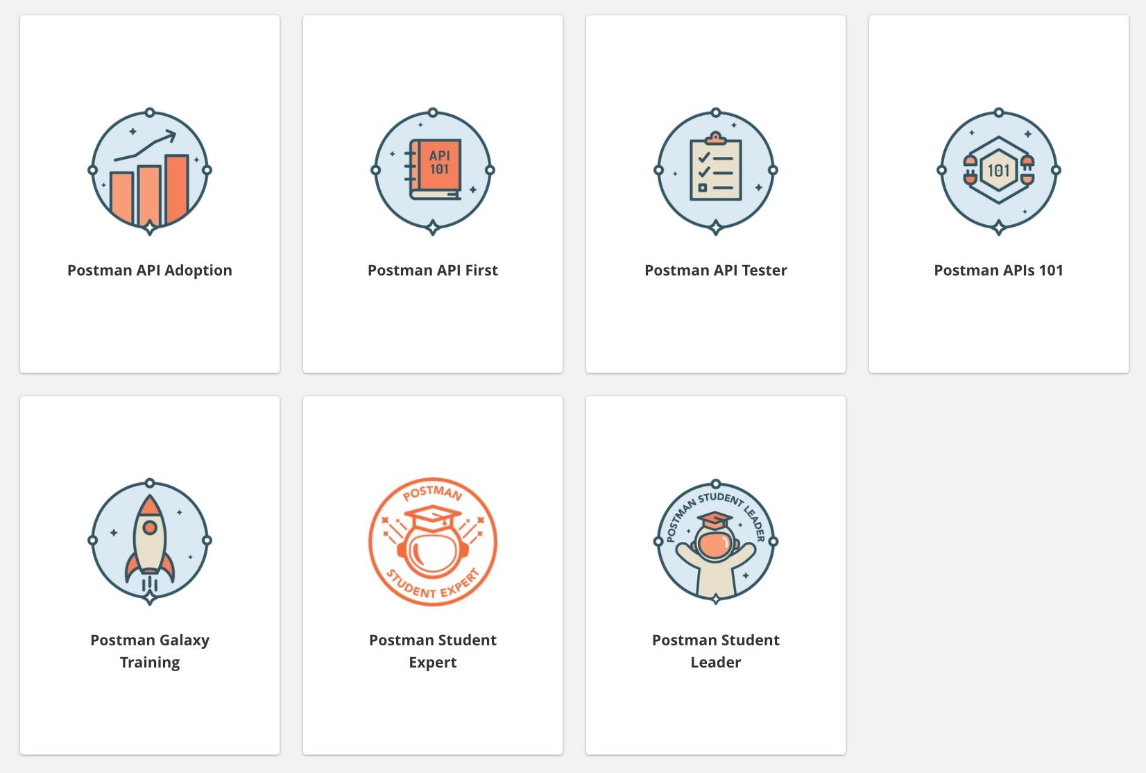 Postman badges recognizing completed trainings
