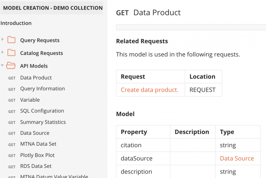 An example of docs created with the Model Generation collection. The object model shows which request it is used in, along with the properties it holds. You can see the full docs here.