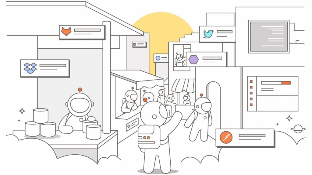 Postman Public API Network Is Now the World’s Largest Public API Hub