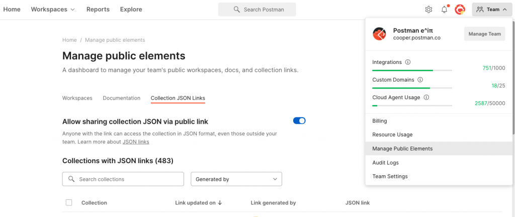 Govern Your Public API Collections More Effectively | Postman Blog