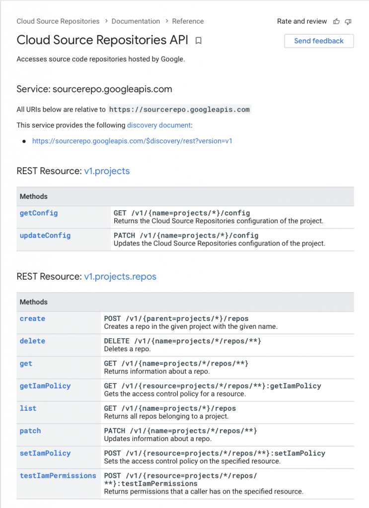 The entire REST API for Google Cloud Source Repos; there was no built-in functionality to manage branches similar to AWS CodeCommit and Azure Repos