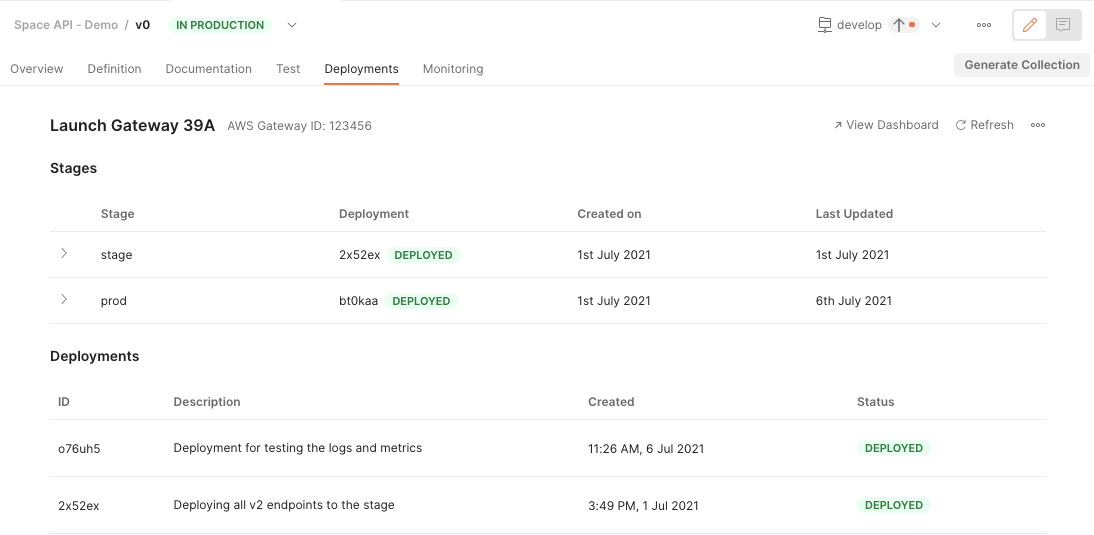 View deployment details from your AWS API Gateway