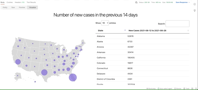 GIF showing a map and table visualization of COVID-19 data in our healthcare industry demo environment