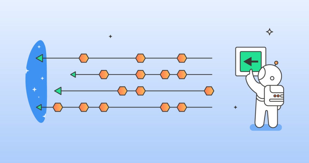 Shifting Left with Postman