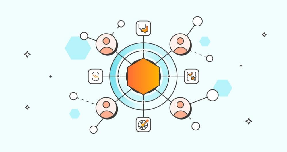 Meaningful collaboration across the API lifecycle