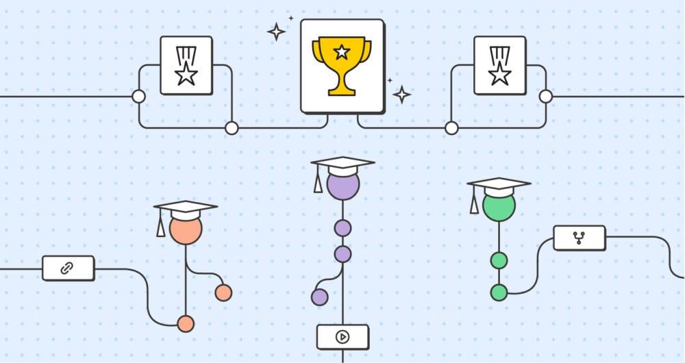 Announcing the “Go with the Flows” hackathon winners