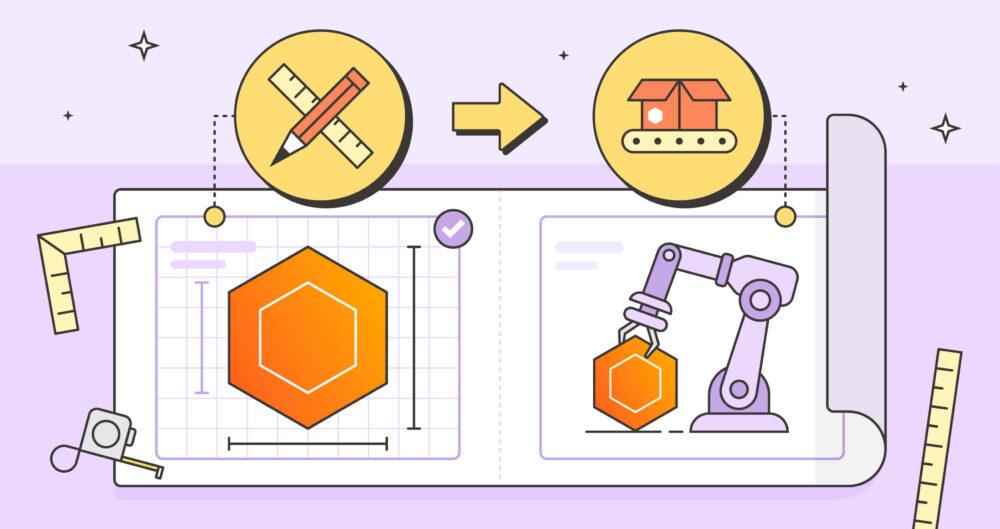 What Is API-first design?