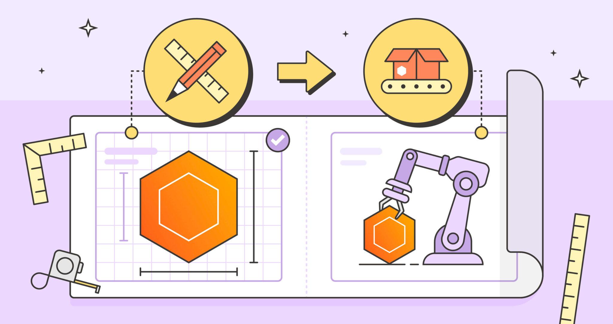 Reuke First Design What Is API-first design? | Postman Blog