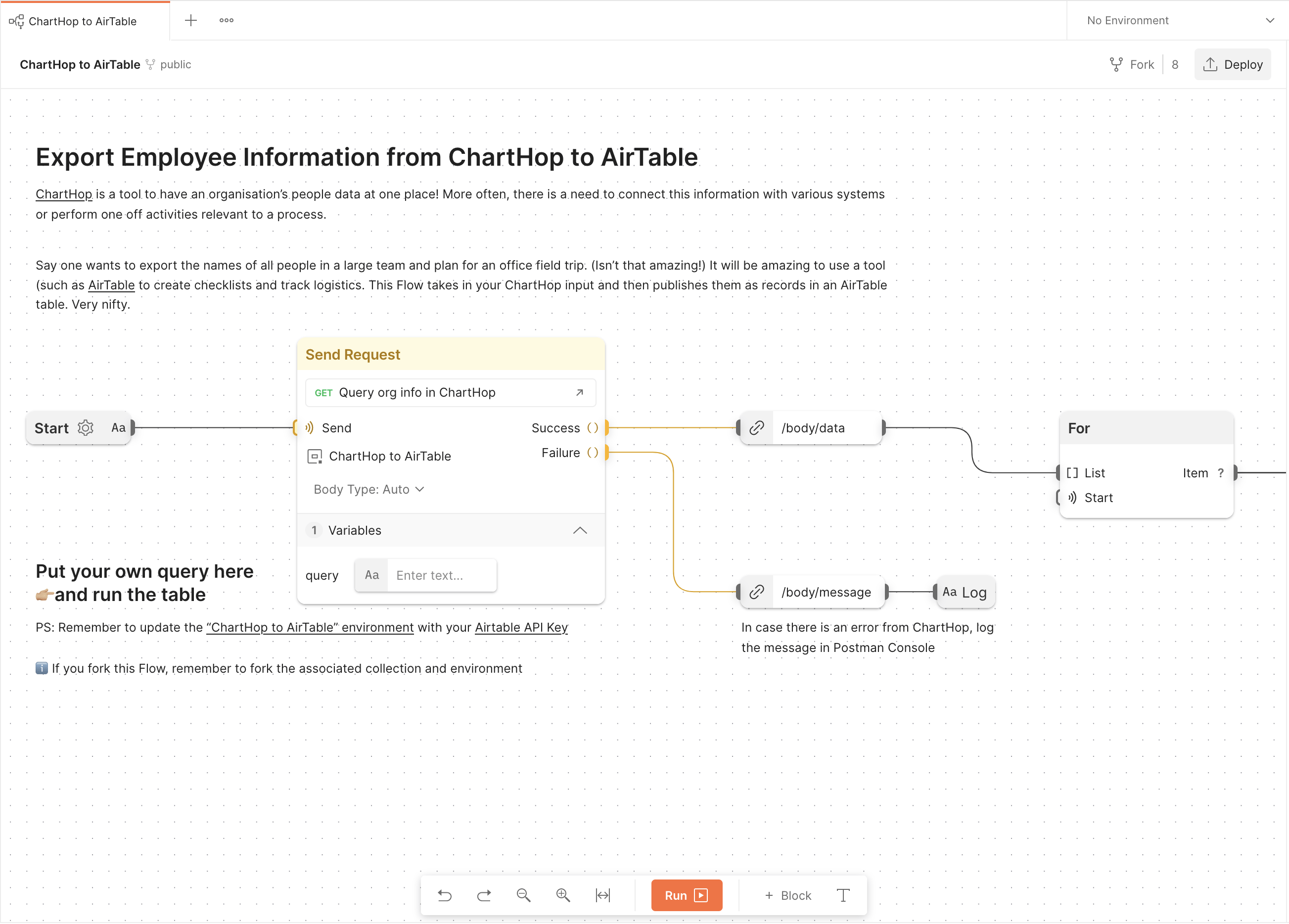 Postman Flow used to export employee information from ChartHop to AirTable