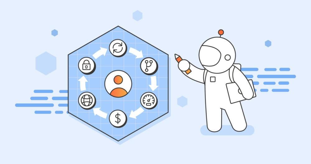 Designing for humans: better practices for creating user-centric API experiences