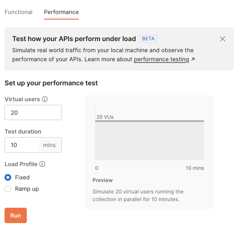 Test Your API’s Performance By Simulating Real-World Traffic With ...