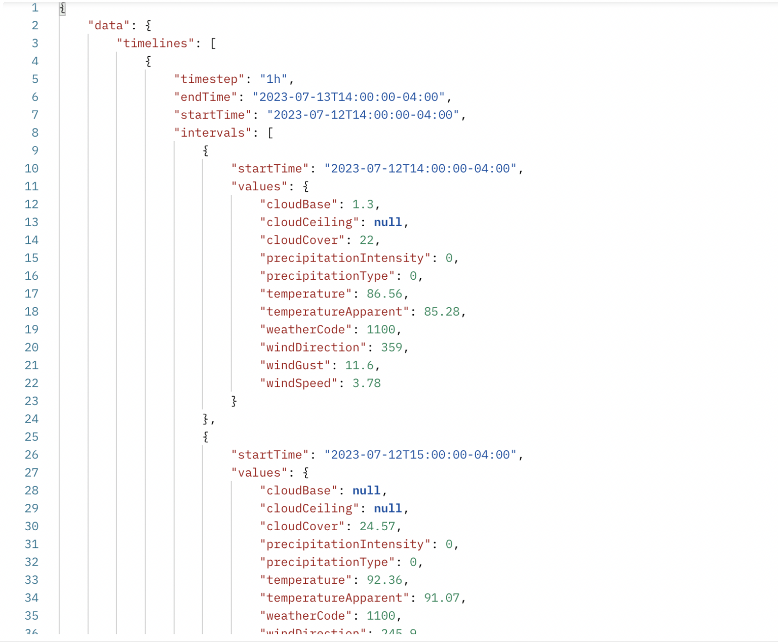 Build Your Own Weather App With One Call | Postman Blog