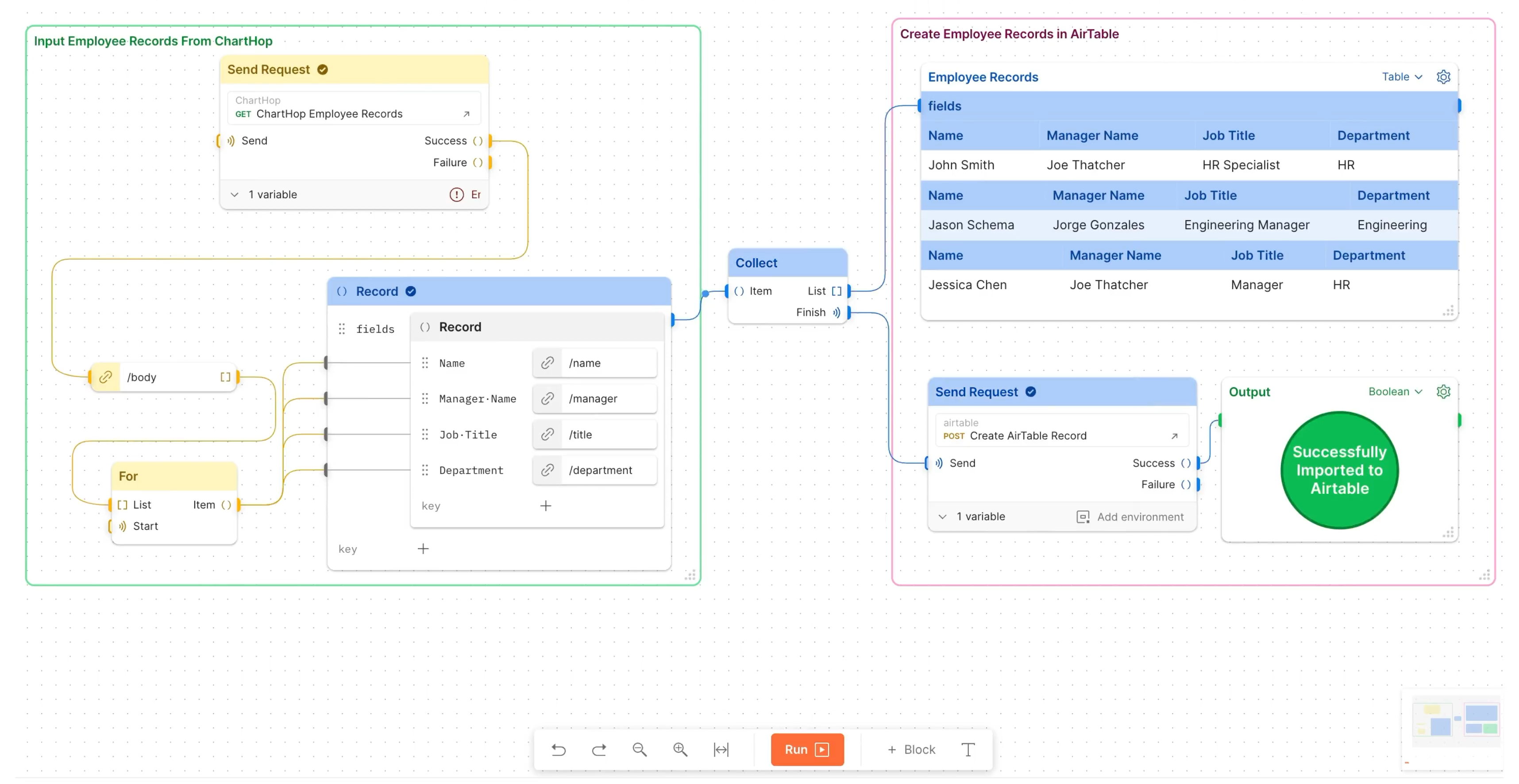 Example Flow moving data between two systems using their respective APIs.