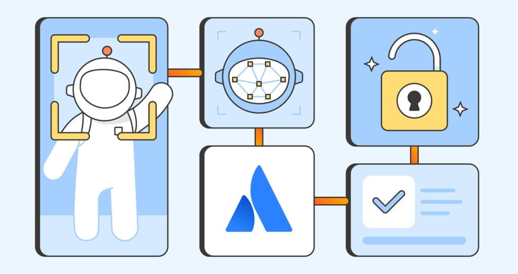 Introducing Atlassian’s ASAP authentication in Postman