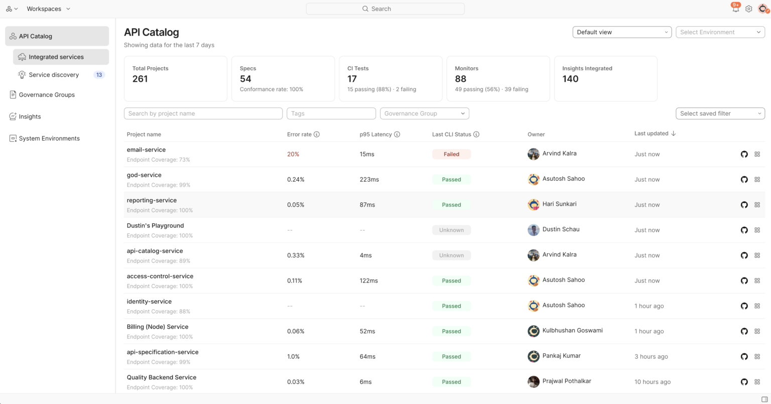 From Git Push to API Compliance: CI Spec Linting with Postman API ...