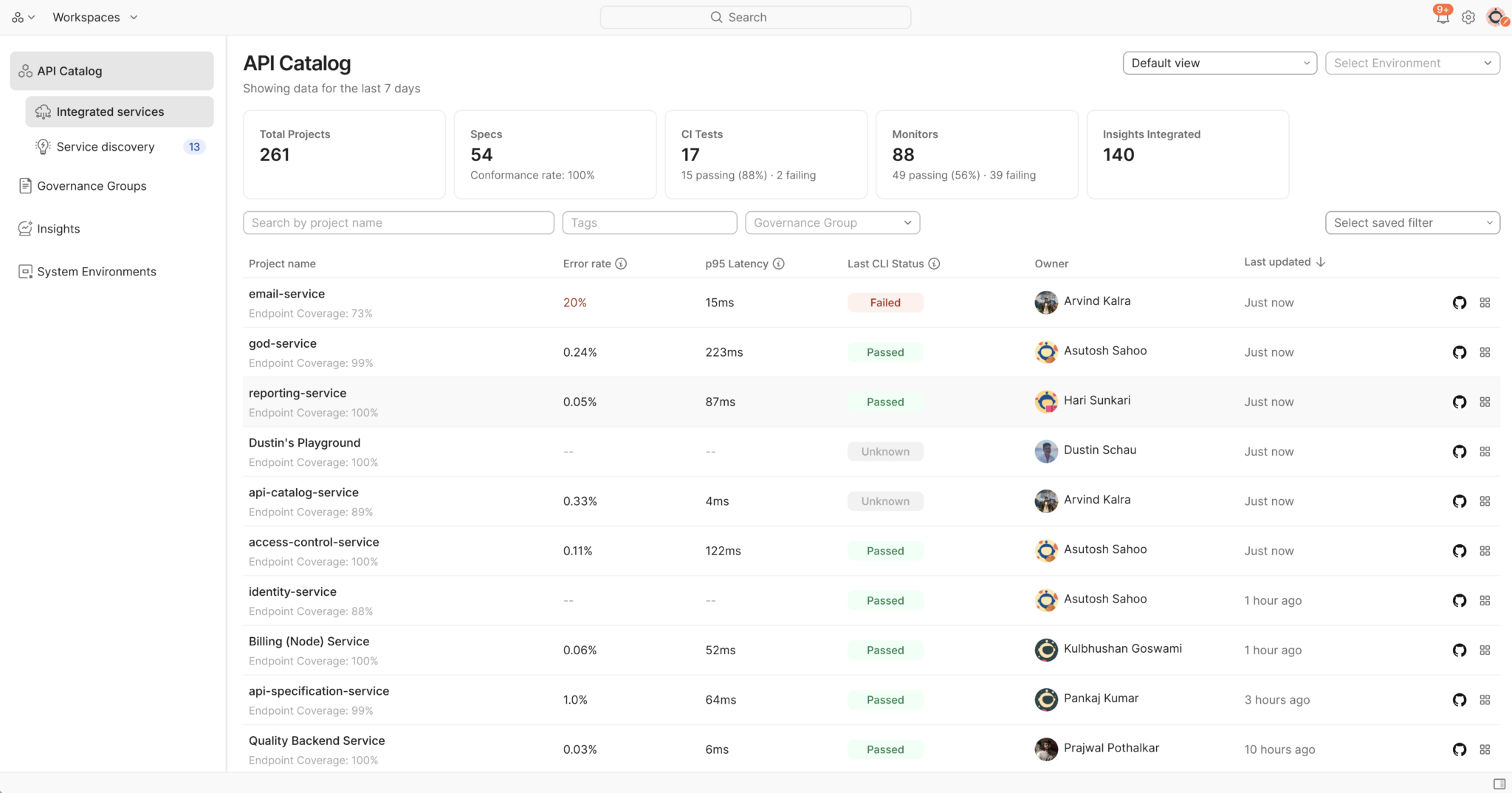 From Git Push to API Compliance: CI Spec Linting with Postman API ...