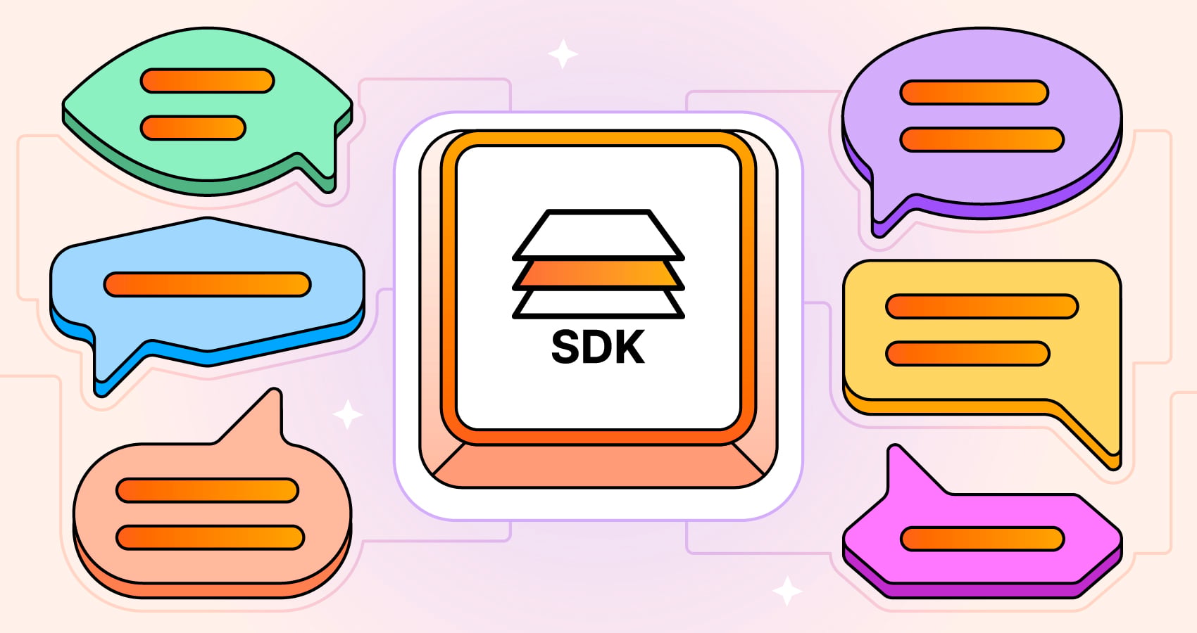 Generate SDKs from your Postman collections in Six Languages