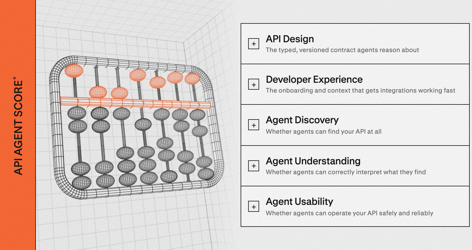 AI-Ready APIs: Agents Are the New Audience