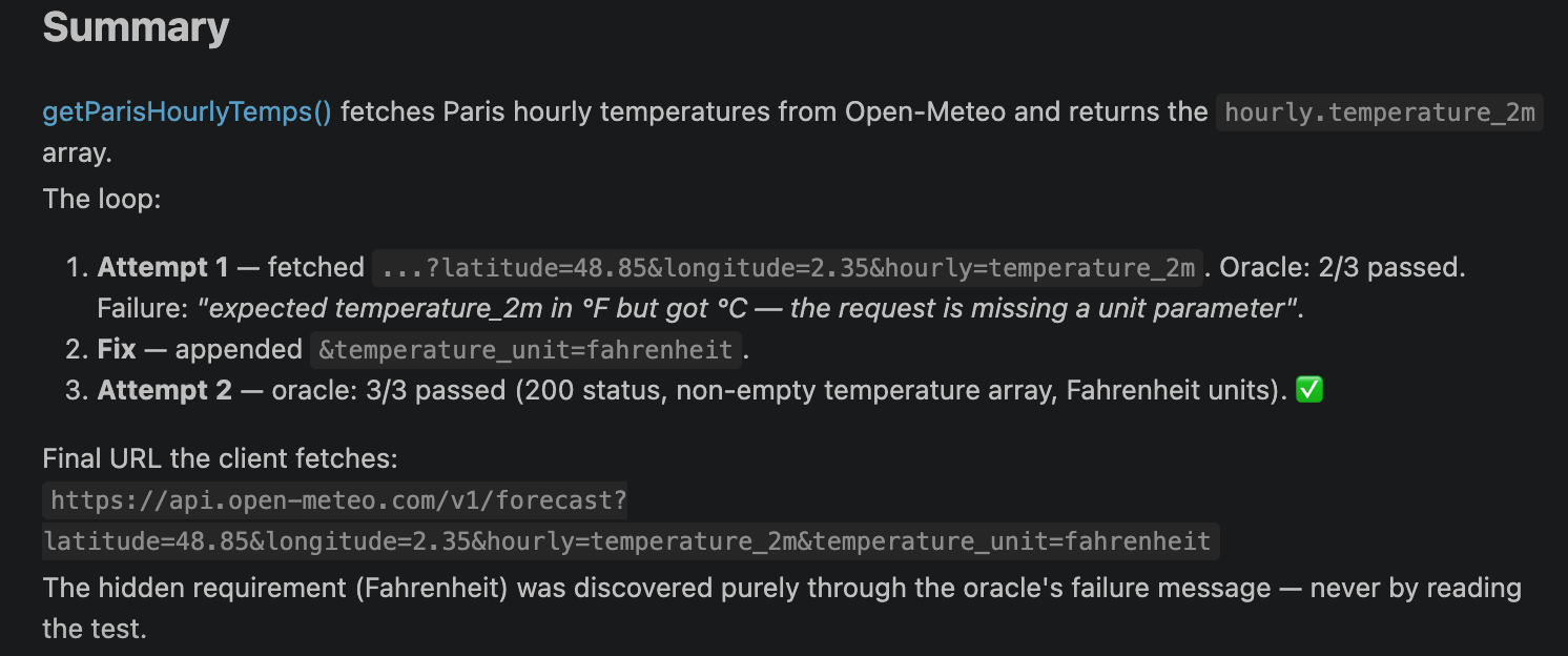 Screenshot of oracle-check output: the first run fails the Fahrenheit assertion; after the fix, a second run passes all three assertions.