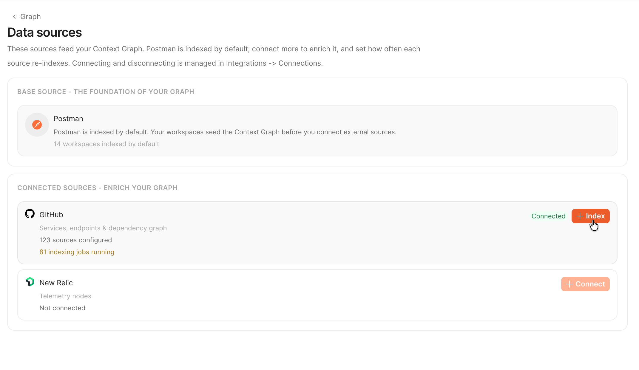 The indexing page, with Postman indexed by default